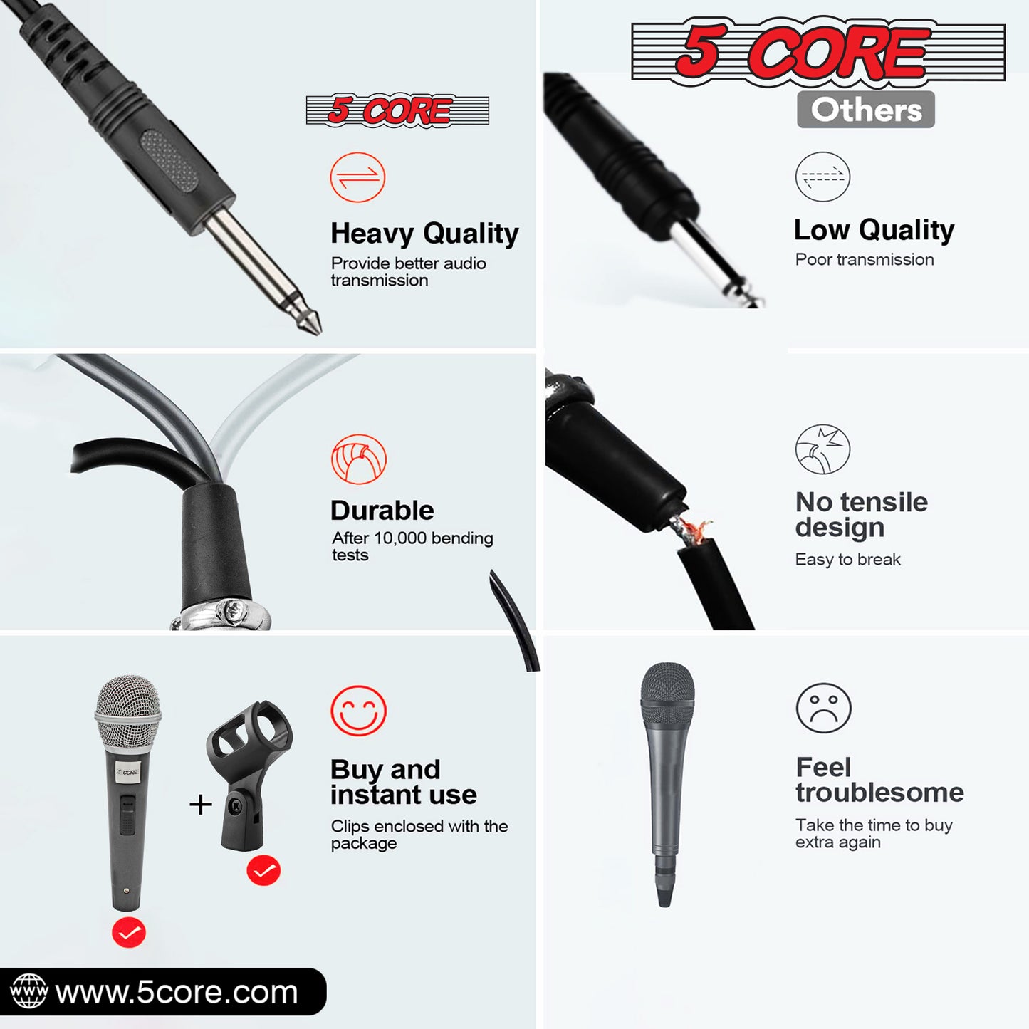 5 Core Microphone XLR Dynamic Mic Karaoke Singing Handheld Microfono Wired Professional Unidirectional 1/4 Plug In Cord Connection for Vocal DJ Music - PM 18