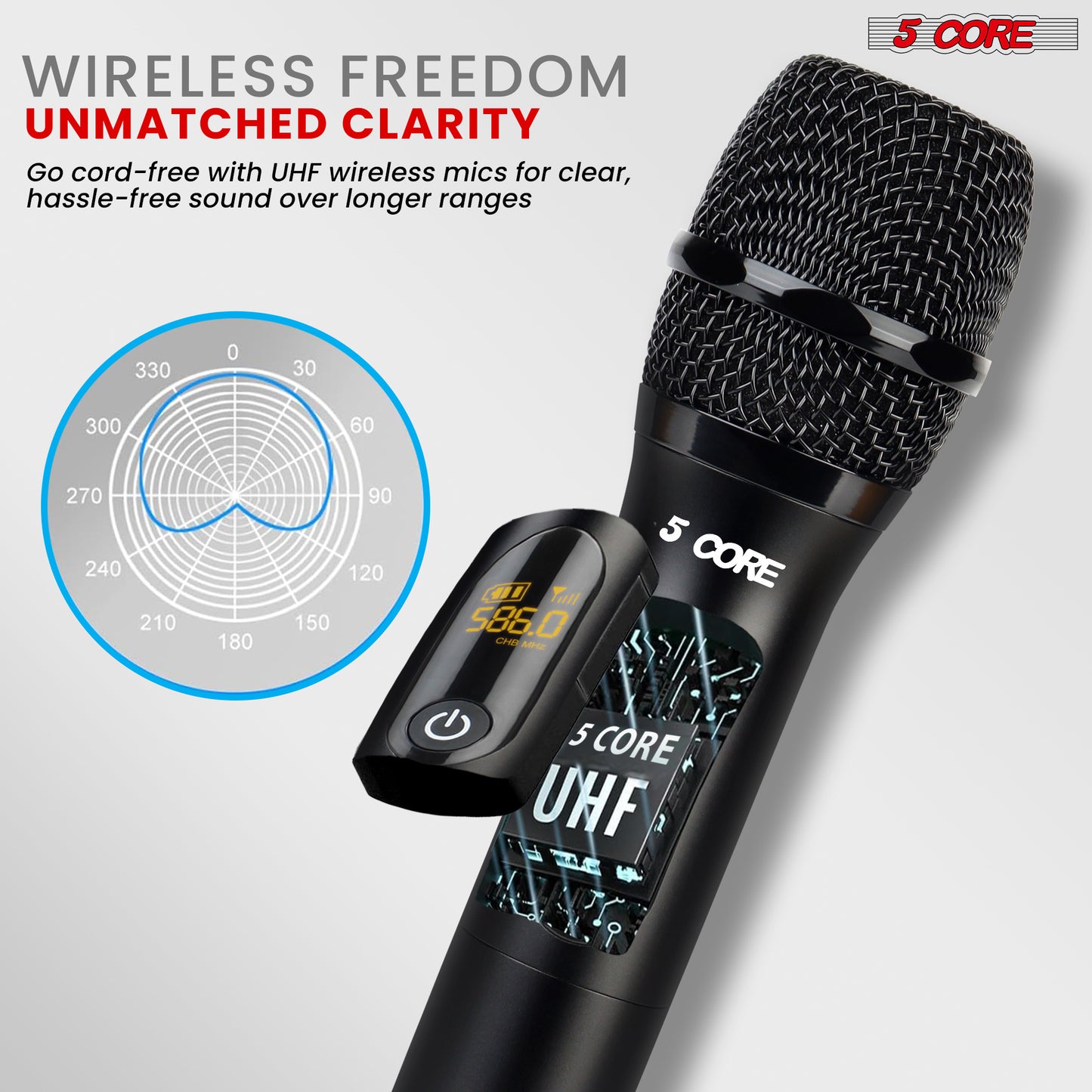 5 Core Wireless Microphones Pair UHF Professional Handheld Microfonos Inalambricos Dual Cordless Mic System for Karaoke Singing Wedding DJ Party Speech Church - WM UHF 02