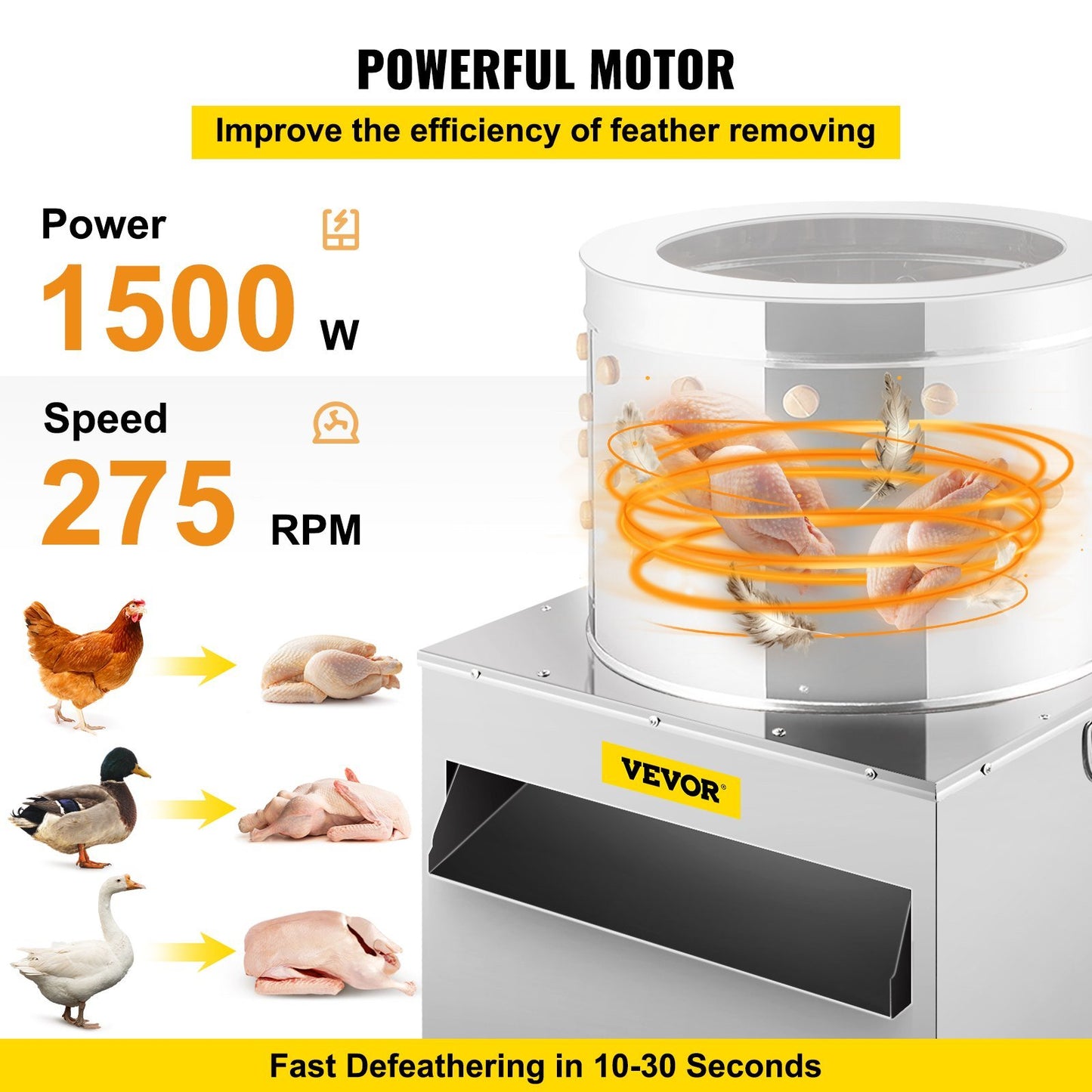 Stainless Steel Chicken Plucker 20Inch Barrel Diameter De-Feather Remover Poultry Machine 1500W 275R/min Barrel Diameter Heavy Duty Feather Plucking Machine