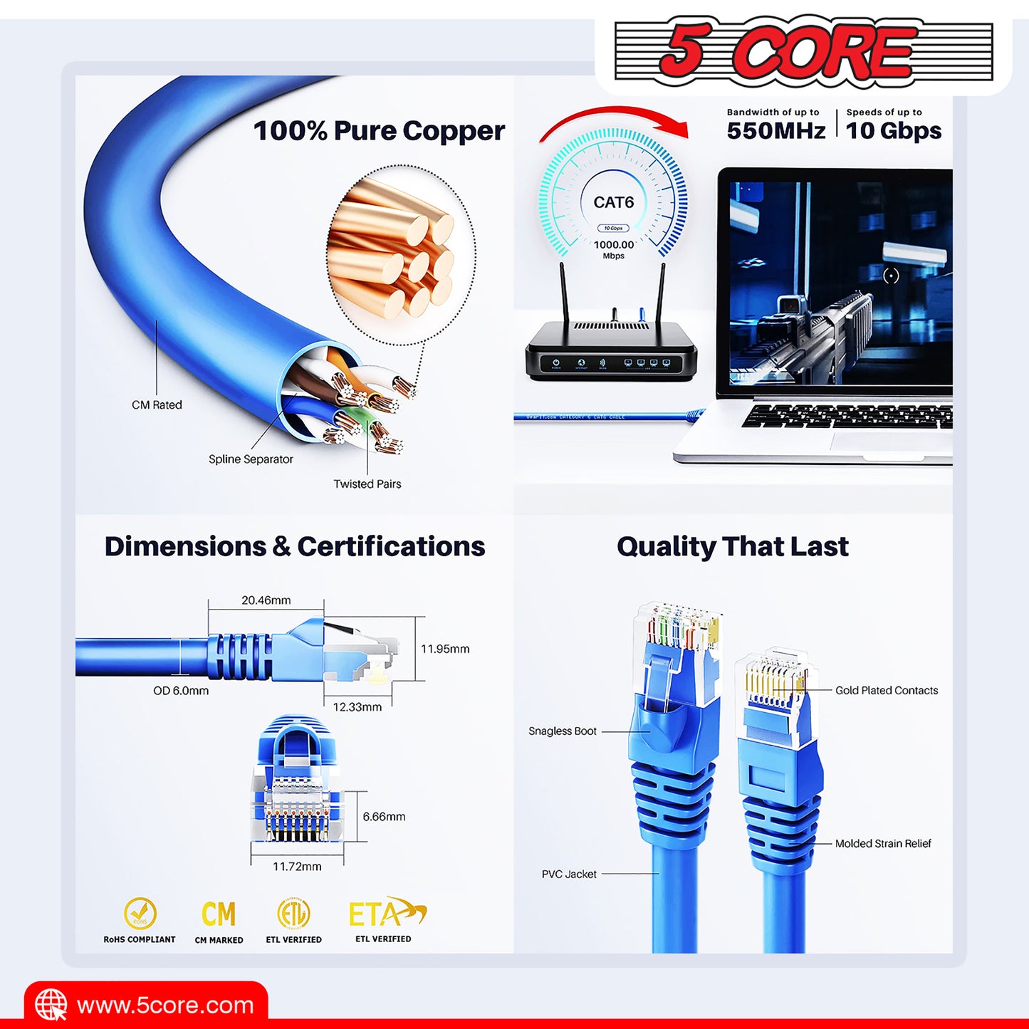 5 Core Ethernet Cable 30 ft / 40 ft Long Cat 6 Computer Internet Patch Cord High Speed WiFi RJ45 for Gaming Indoor Outdoor Use - ET BLU