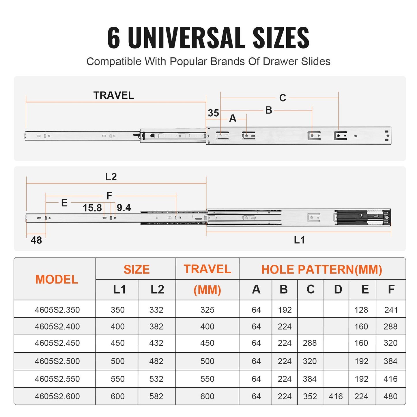 10 Pairs of 20 Inch Drawer Slides Side Mount Rails, Heavy Duty Full Extension Steel Track, Soft-Close Noiseless Guide Glides Cabinet Kitchen Runners with Ball Bearing, 100 Lbs Load Capacity