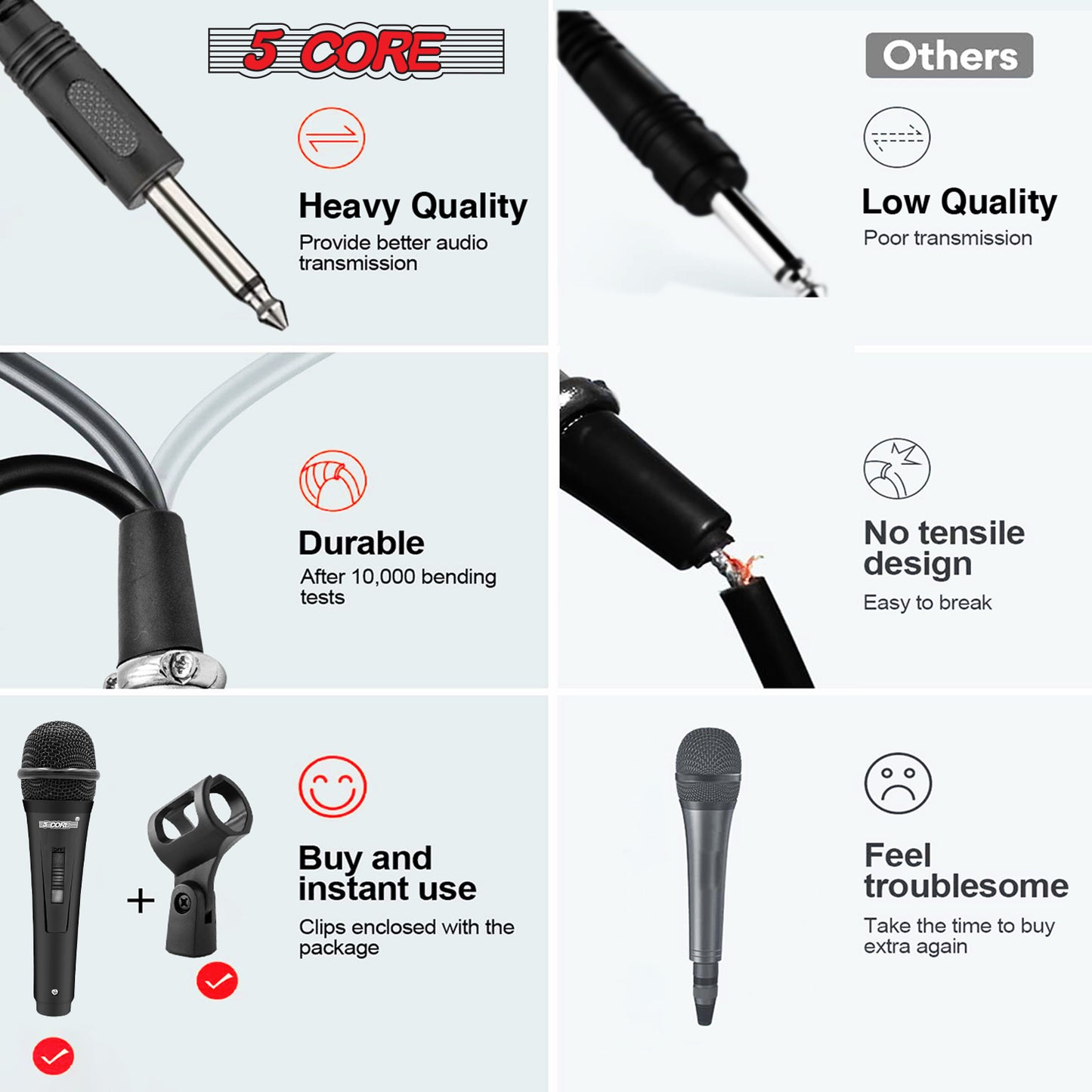 5 Core Microphone XLR Dynamic Mic Karaoke Singing Handheld Microfono Wired Professional Unidirectional 1/4 Plug In Cord Connection for Vocal DJ Music - PM 816