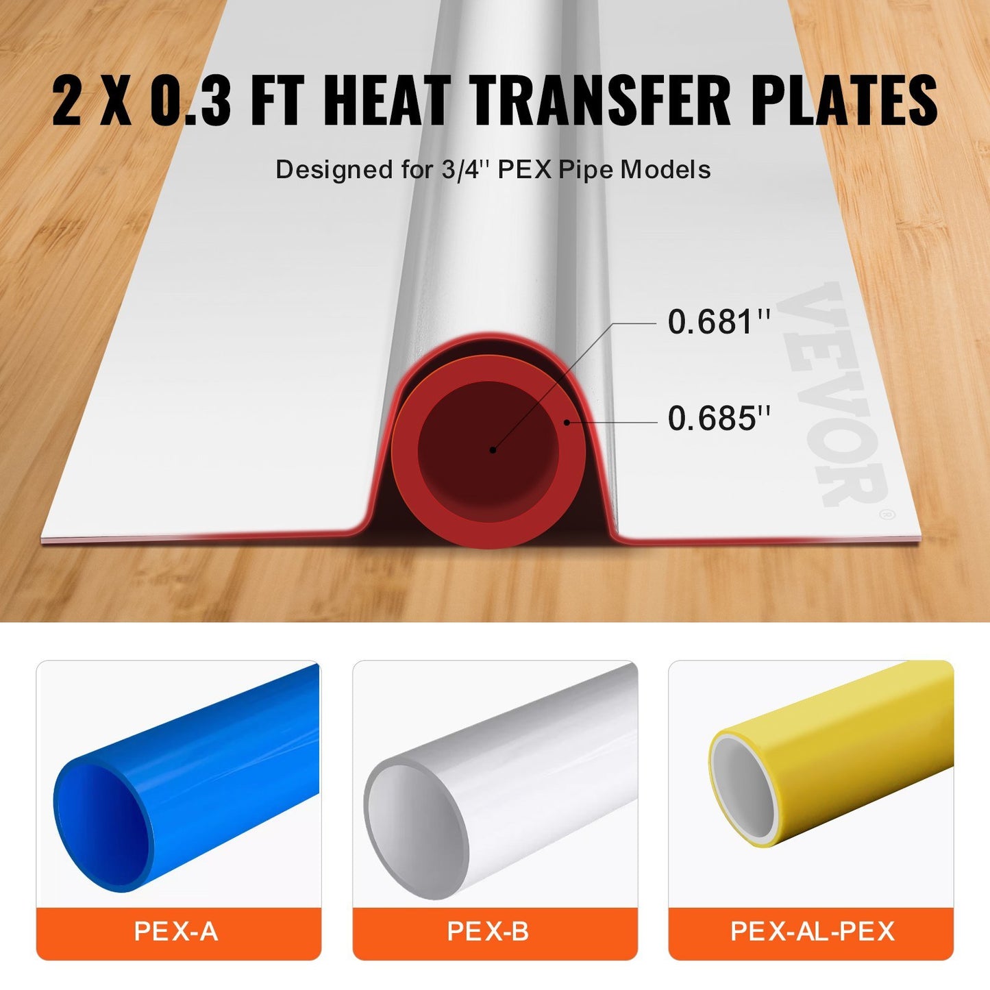 PEX Heat Transfer Plates 2 ft, Radiant Heat Plates for 3/4" PEX Pipe, Durable Aluminum & Easy Trimming and Install Underfloor Heat Tubing Plates, Perfect for Wooden Floors (200pcs)