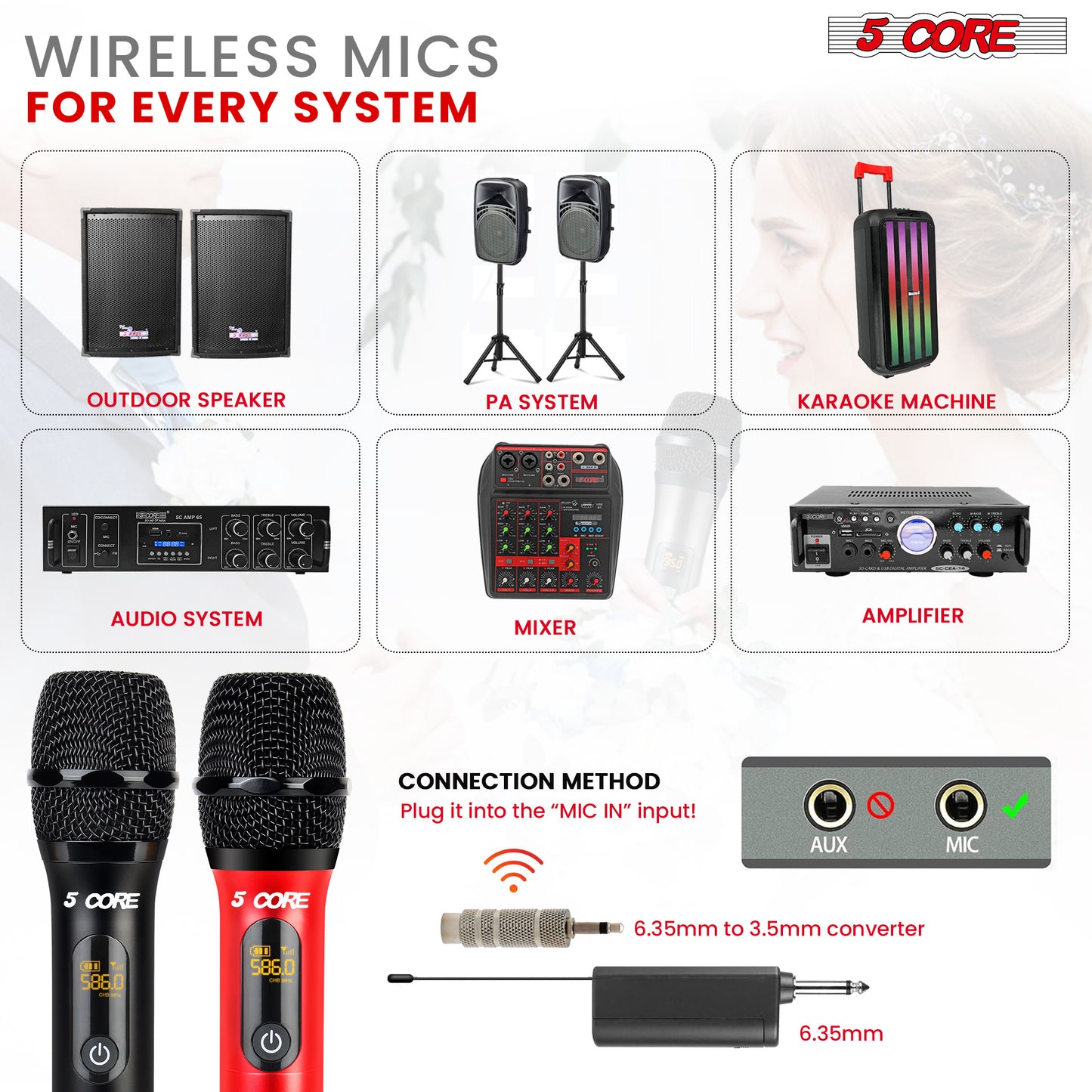 5 Core Wireless Microphones Pair UHF Professional Handheld Microfonos Inalambricos Dual Cordless Mic System for Karaoke Singing Wedding DJ Party Speech Church - WM UHF 02