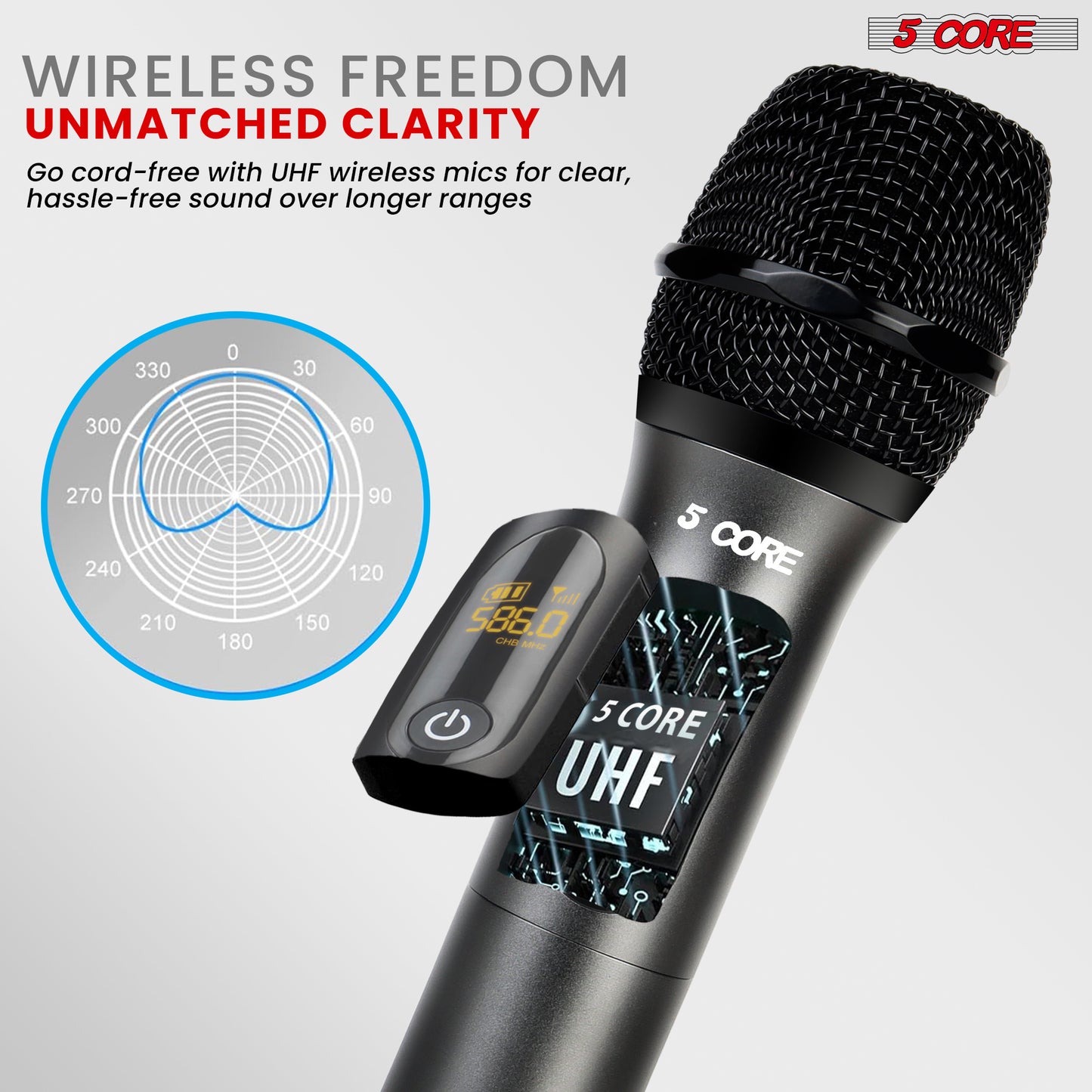 5 Core Wireless Microphones Pair UHF Professional Handheld Microfonos Inalambricos Dual Cordless Mic System for Karaoke Singing Wedding DJ Party Speech Church - WM UHF 02