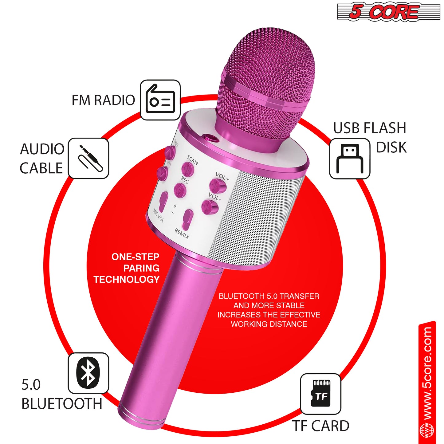 5 Core Karaoke Microphone Bluetooth Mic Portable Handheld Wireless Singing Machine Cordless Microfonos Inalambricos Professional for Adults Kids Toddler - WM SPK PINK