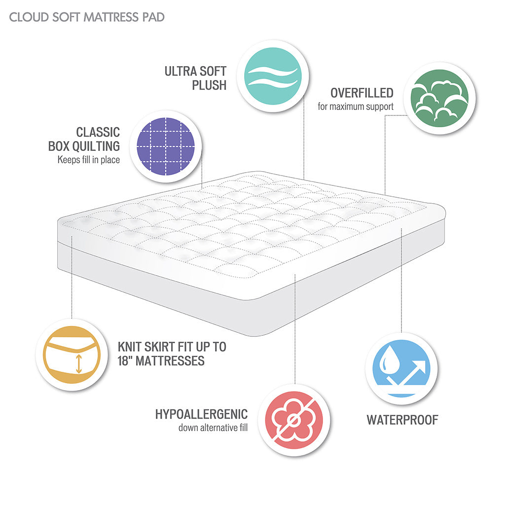 Mattress Pad Overfilled Plush Hypoallergenic Down Alternative Waterproof Mattress Pad