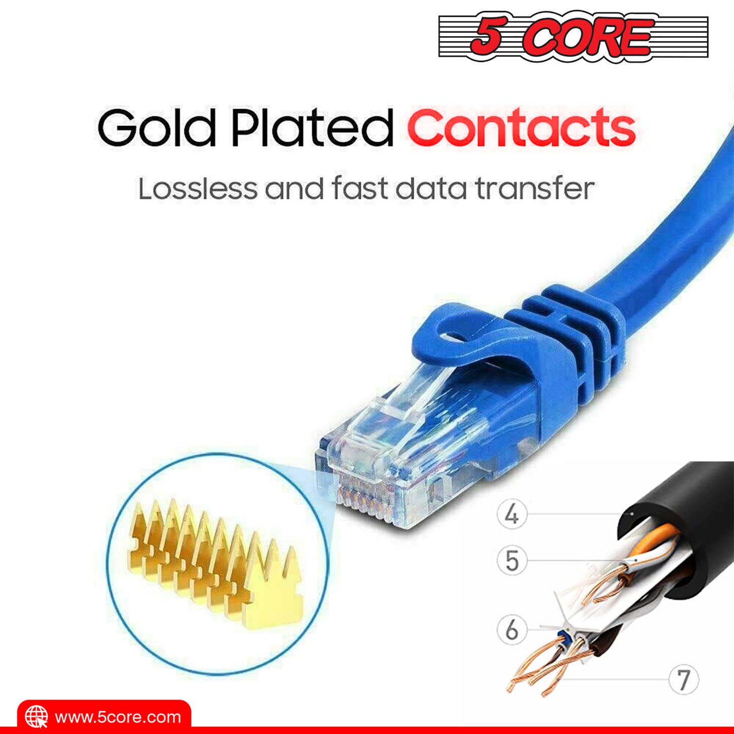 5 Core Ethernet Cable 30 ft / 40 ft Long Cat 6 Computer Internet Patch Cord High Speed WiFi RJ45 for Gaming Indoor Outdoor Use - ET BLU