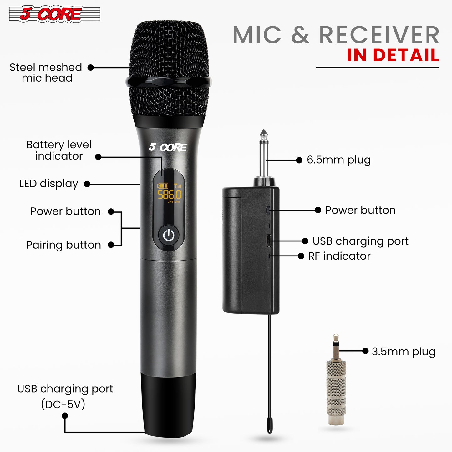 5 Core Wireless Microphones Pair UHF Professional Handheld Microfonos Inalambricos Dual Cordless Mic System for Karaoke Singing Wedding DJ Party Speech Church - WM UHF 02