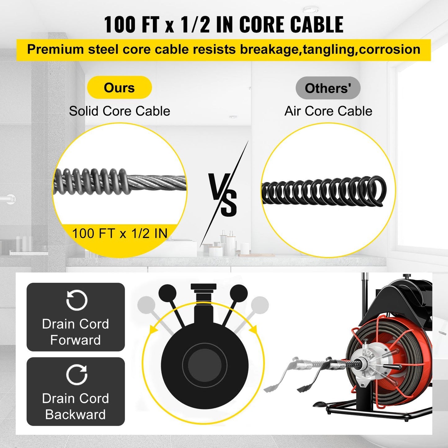 100 Ft x 1/2Inch Drain Cleaner Machine fit 2 Inch (50mm) to 4 Inch(100mm) Pipes 550W Open Drain Cleaning Machine 1700 r/min Electric Drain Auger with Cutters Glove Drain Auger Sewer Snake